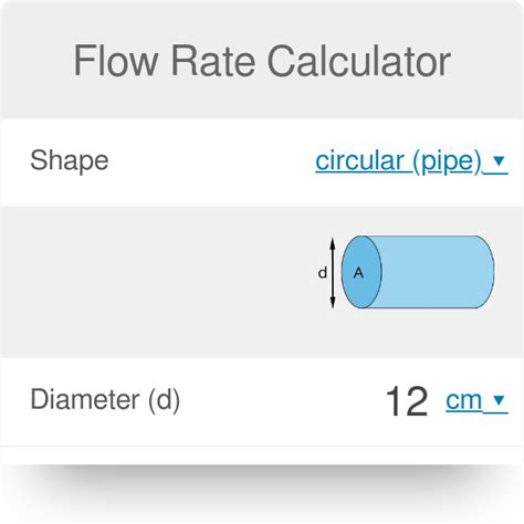 Flow Rate Equation Tessshebaylo