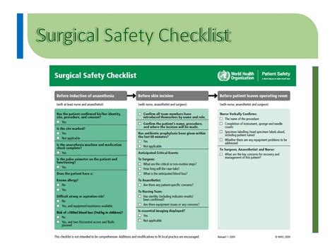 Surg safety checklist: Revisited | PDF