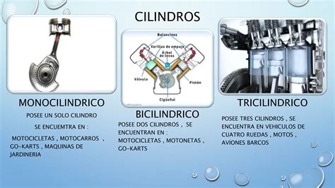 Motores Y Sus Cilindros Pptx