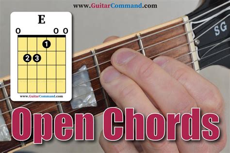 Open Chords For Guitar Diagrams For All Open Position Chords