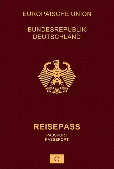 Germany Passport Ranking 2025