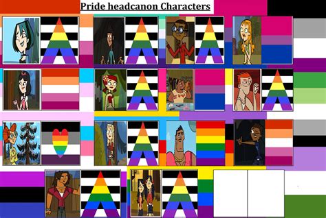 My Pride Headcanon Total Drama By Drago Pantherforever On Deviantart