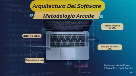 Arquitectura Del Software By Agustin Lopez On Prezi