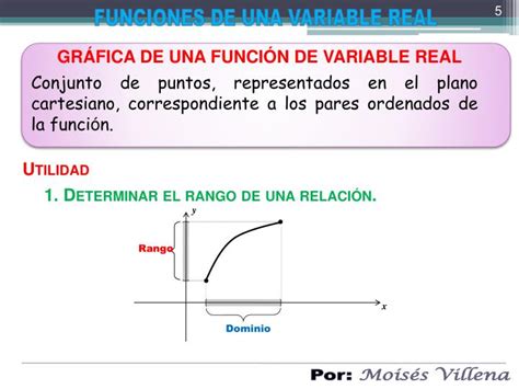 Ppt Funciones De Una Variable Real Powerpoint Presentation Id