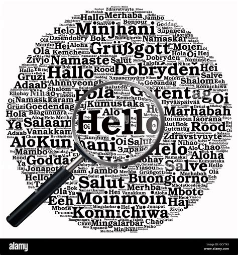 Hello Word Cloud Concept In Different Languages Of The World And