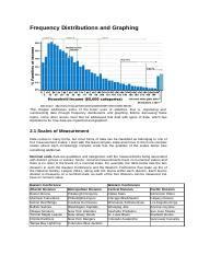 Stat Notes Frequency Distributions And Graphing Docx Frequency