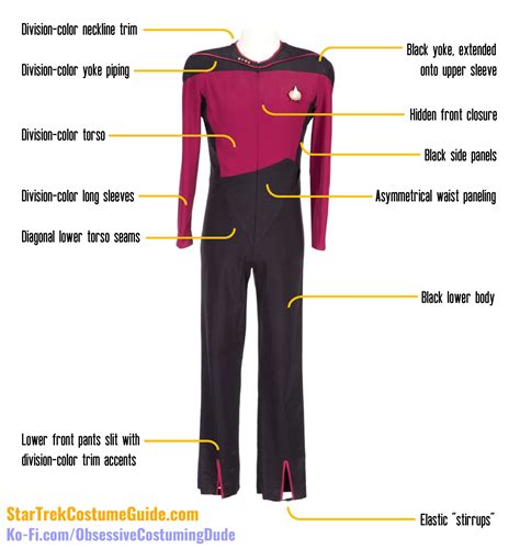 Tng Jumpsuit Analysis Season Overview Star Trek Costume Guide