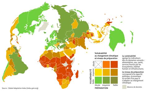 Vulnérabilité au changement climatique et niveau de préparation par