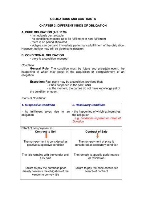 Chapter 3 Law Obligation Obligations And Contracts Chapter 3