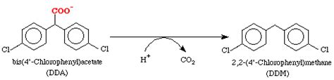 EAWAG BBD Reaction ReacID R0520