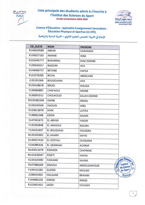 La liste principale Spécialité Enseignement Secondaire LE EPS 2022 2023