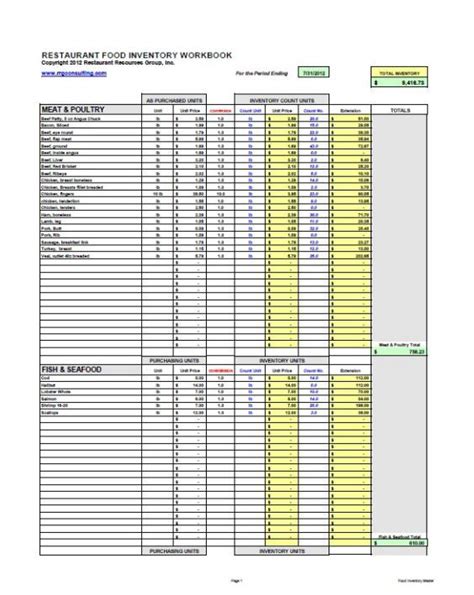 Great Restaurant Daily Inventory Sheet Attendance Google Template