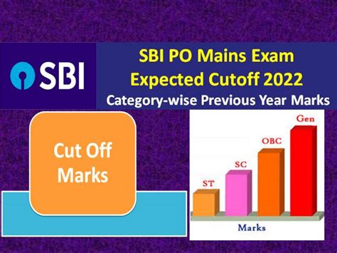 Sbi Po 2021 22 Mains Expected Cutoff Marks Categorywise Previous Year