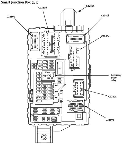 F Fuse Box Diagram