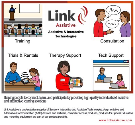 Augmentative And Alternative Communication Aac Cairns Disability Network Queensland