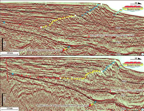 Dip Oriented Seismic Profiles See Fig B For Line Locations Showing