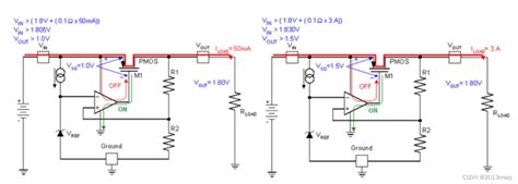 Pmos Ldo Pmos Ldo Csdn