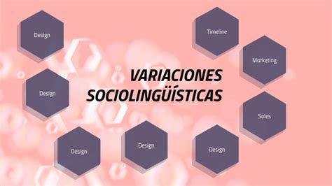 VARIACIONES SOCIOLINGÜÍSTICAS by Esthefani Flores on Prezi Next