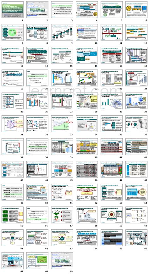 Mckinsey Slide Deck Template Prntbl Concejomunicipaldechinu Gov Co