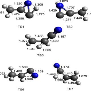 B Lyp Optimized Geometries In Of The Main Transition States