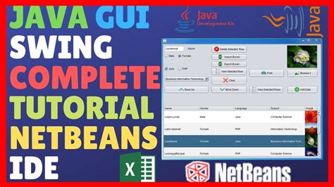 Step By Step Graphical User Interface Gui Beginners Guide Java Gui