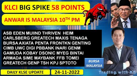 Daily Klse Bursa Update Klci Big Spike Pointsanwar Is