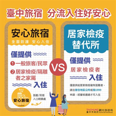 中市攜手旅宿業推超值住宿優惠 盧市長：讓居家檢疫者家屬安心旅宿－臺中觀光旅遊網 Taichung Tourism