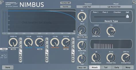 types  reverb