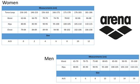 Neid Bank Harpune Arena Speedo Sizes Sicherheit Theoretisch Vorhersagen