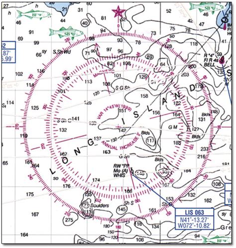 Sailing Navigation Chart Scales Buy Marine Navigational Charts