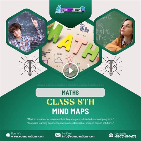 Ncert Mind Maps For Class 8th Maths Edunovations Book Store