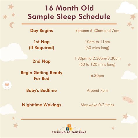 16 Month Old Sleep Schedule: The Complete Guide