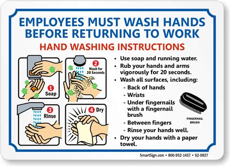 Employee Hand Washing Sign