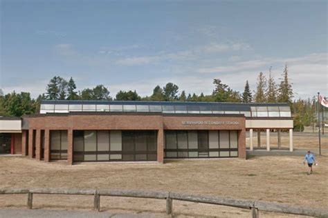 Semiahmoo Secondary Students Document Schools History With Semiahmoo