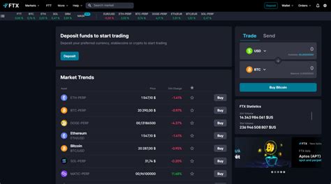 Ftx Review And How To Use It The Crypto Trading Blog