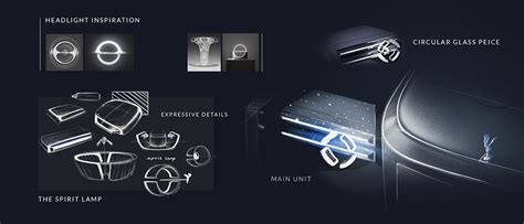 Design book 2023 :: Behance