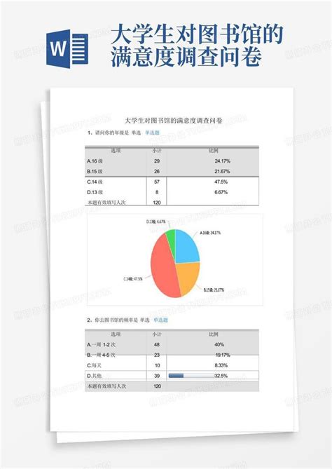 大学生对图书馆的满意度调查问卷word模板下载编号qraogvgj熊猫办公