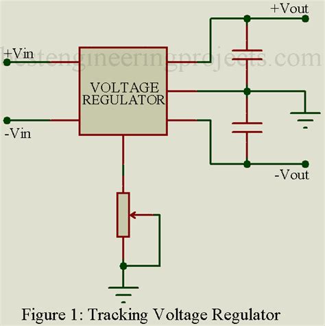 Tracking And Floating Voltage Regulator Engineering Projects