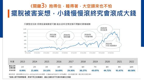 定期定額搭配母子基金 啟動金循環投資術 Ettoday財經雲 Ettoday新聞雲