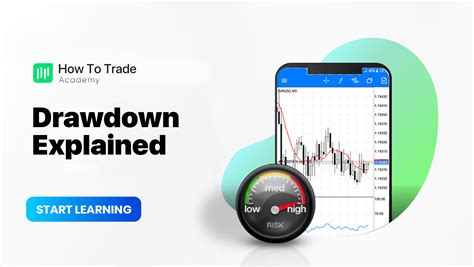 Drawdown And Maximum Drawdown In Forex