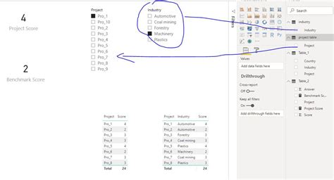 Solved Measure Based On Two Slicers Over The Same Column Microsoft Power Bi Community