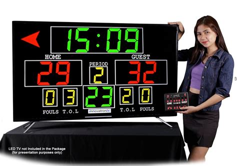 Innovatronix Electronic Basketball Scoreboard Controller