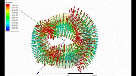 221 Ansys Maxwell Magnetization Direction [modelling] Youtube