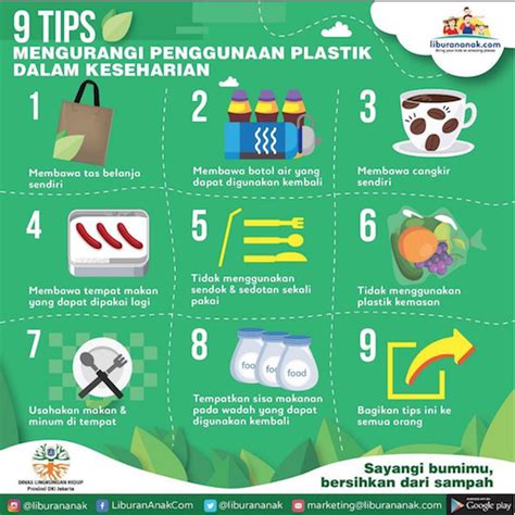 Liburan Anak 9 Tips Mengurangi Penggunaan Plastik Dalam Keseharian