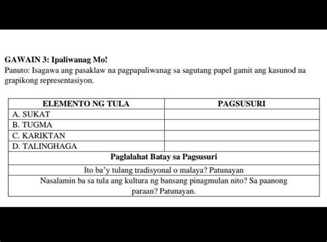 Gawain Ipaliwanag Mo Panuto Isagawa Ang Pasaklaw Na Pagpapaliwanag