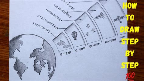 How To Draw Atmosphere Layer Diagram Easily Step By Step Diagram Drawing Of Atmosphere Layer