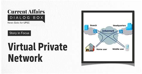 Virtual Private Network Vpn Upsc Current Affairs