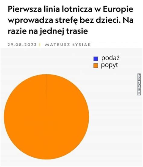 Jest dobrze i czekamy na więcej Joe Monster