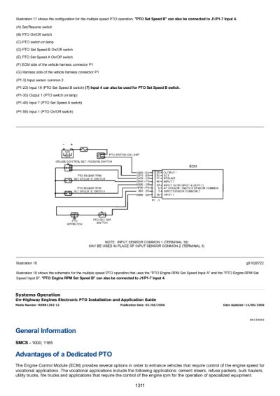 Caterpillar CAT C15 Truck Engine Service Repair Manual (BXS00001 and up)