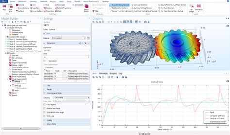 An Introduction To Gear Modeling In Comsol Multiphysics Comsol Blog